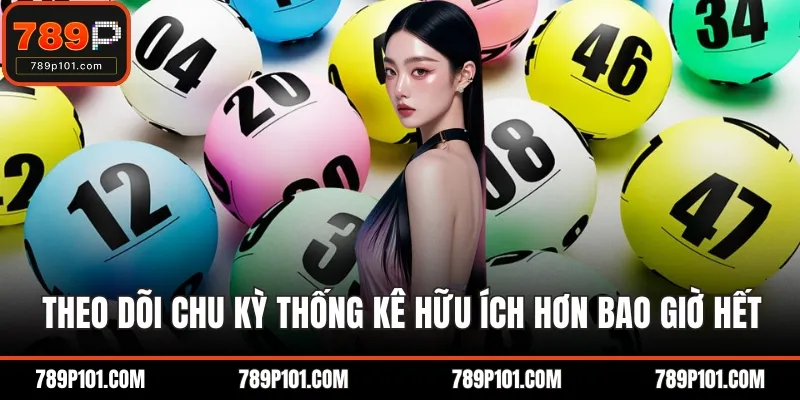Theo dõi chu kỳ thống kê hữu ích hơn bao giờ hết